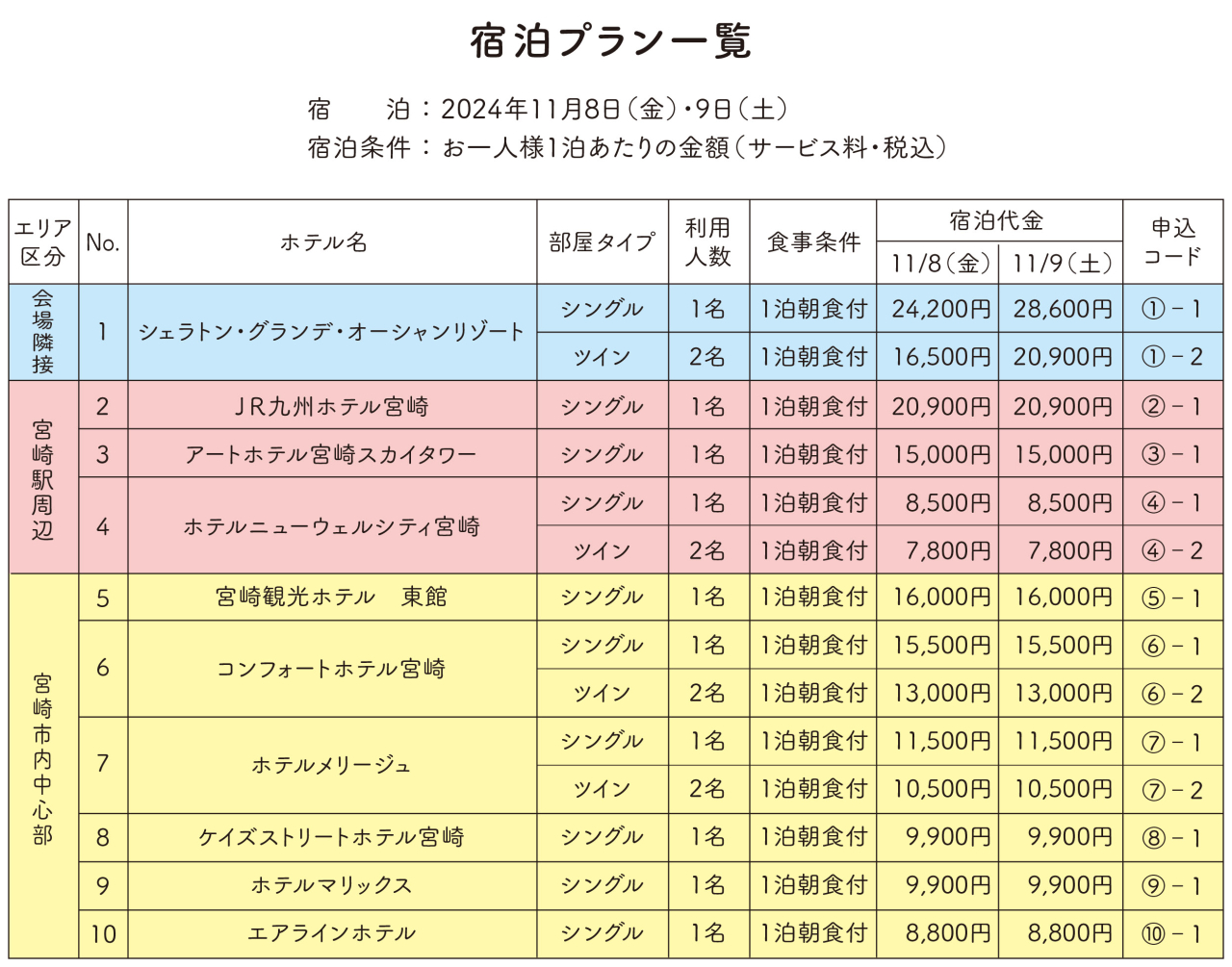 宿泊施設予約